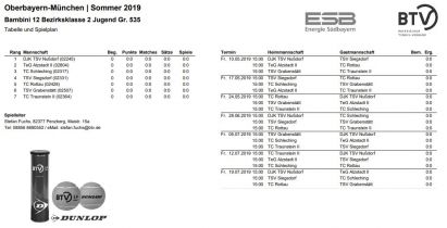 BTV Jugend U12 Mix BK2 Gr.535